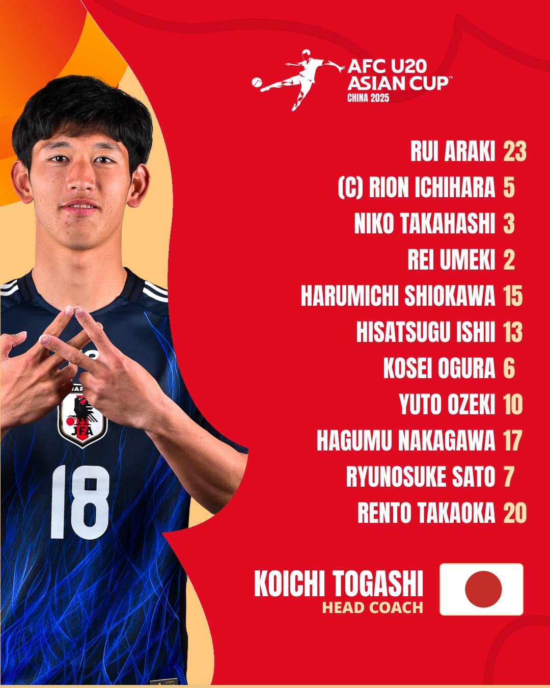  U20亞洲杯日本vs泰國(guó)首發(fā)：高岡伶颯、高橋仁胡、佐藤龍之介先發(fā)
