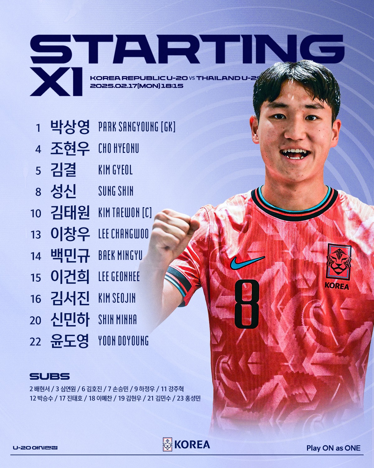  韓國(guó)U20vs泰國(guó)U20首發(fā)：李建熙、白民奎先發(fā)，塔納吉、辛哈出戰(zhàn)
