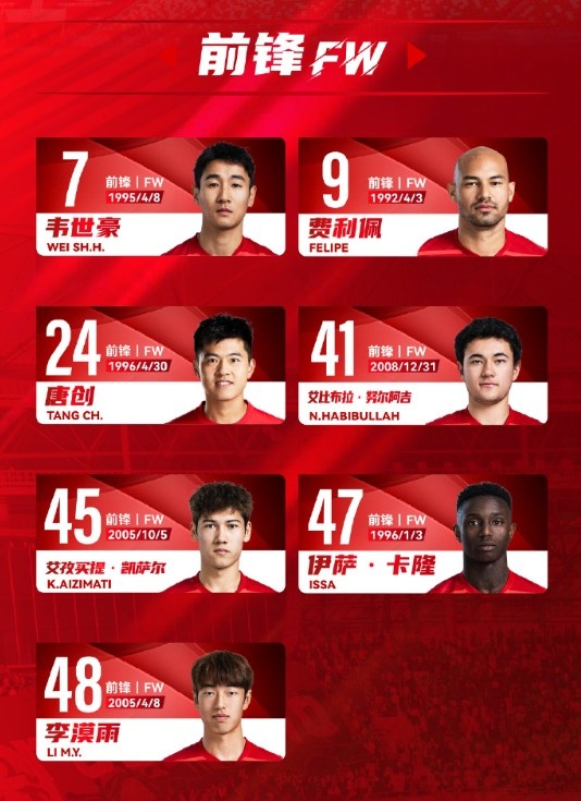  蓉城一線隊名單：5外援領(lǐng)銜，韋世豪、艾比布拉、德爾加多在列