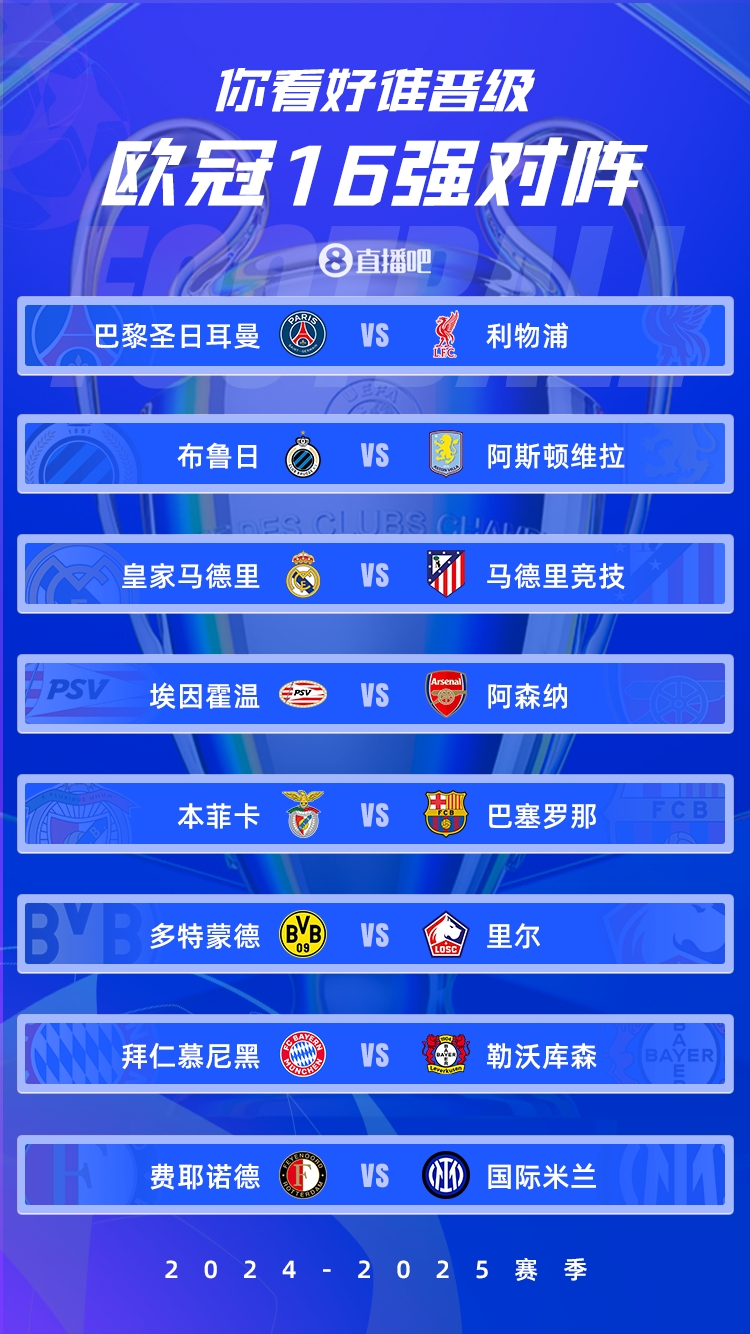  歐冠1/8決賽：皇馬vs馬競德比戰(zhàn)、巴黎碰利物浦、拜仁藥廠內(nèi)戰(zhàn)