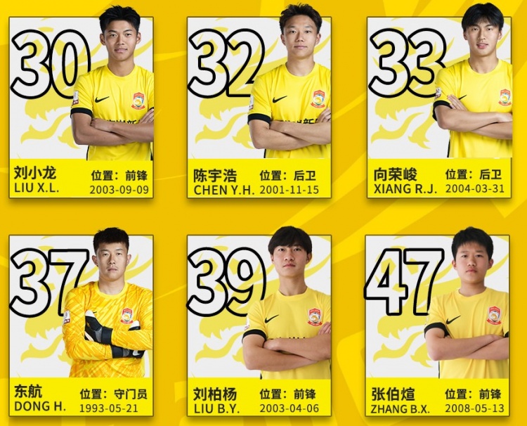  后生可畏！記者：16歲小球員張伯煊被邵佳一提拔至青島西海岸一隊
