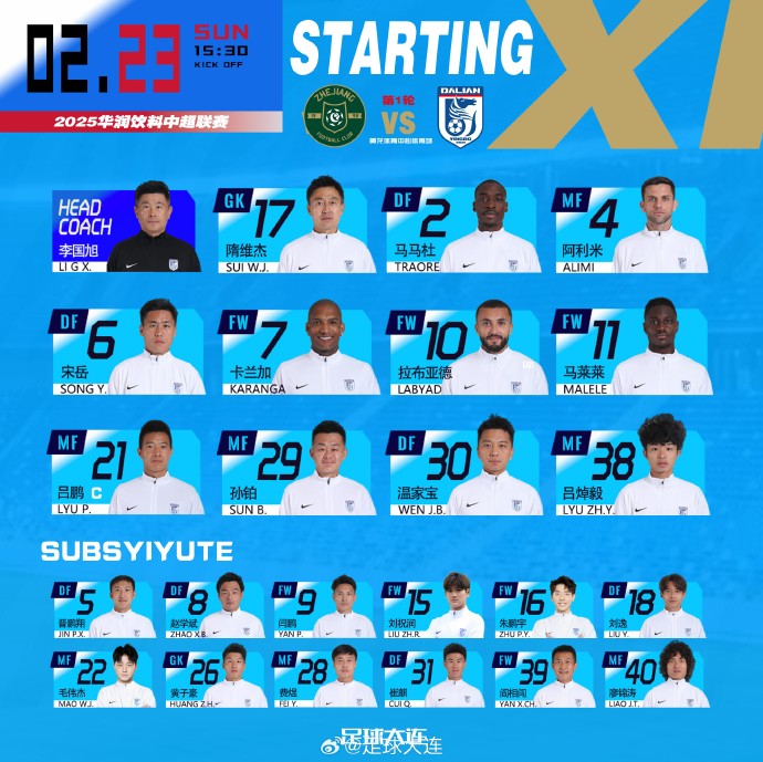  41歲零323天！隋維杰超越鄭智，成為中國(guó)頂級(jí)聯(lián)賽最年長(zhǎng)出場(chǎng)球員