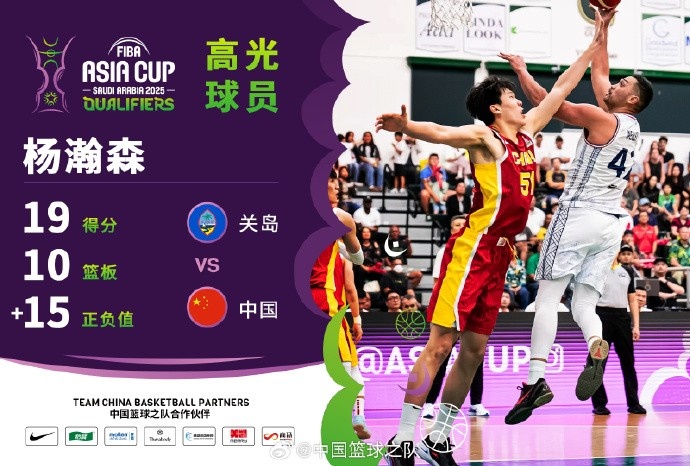  8中7拿到19分9籃板！楊瀚森當選中國男籃VS關島高光球員