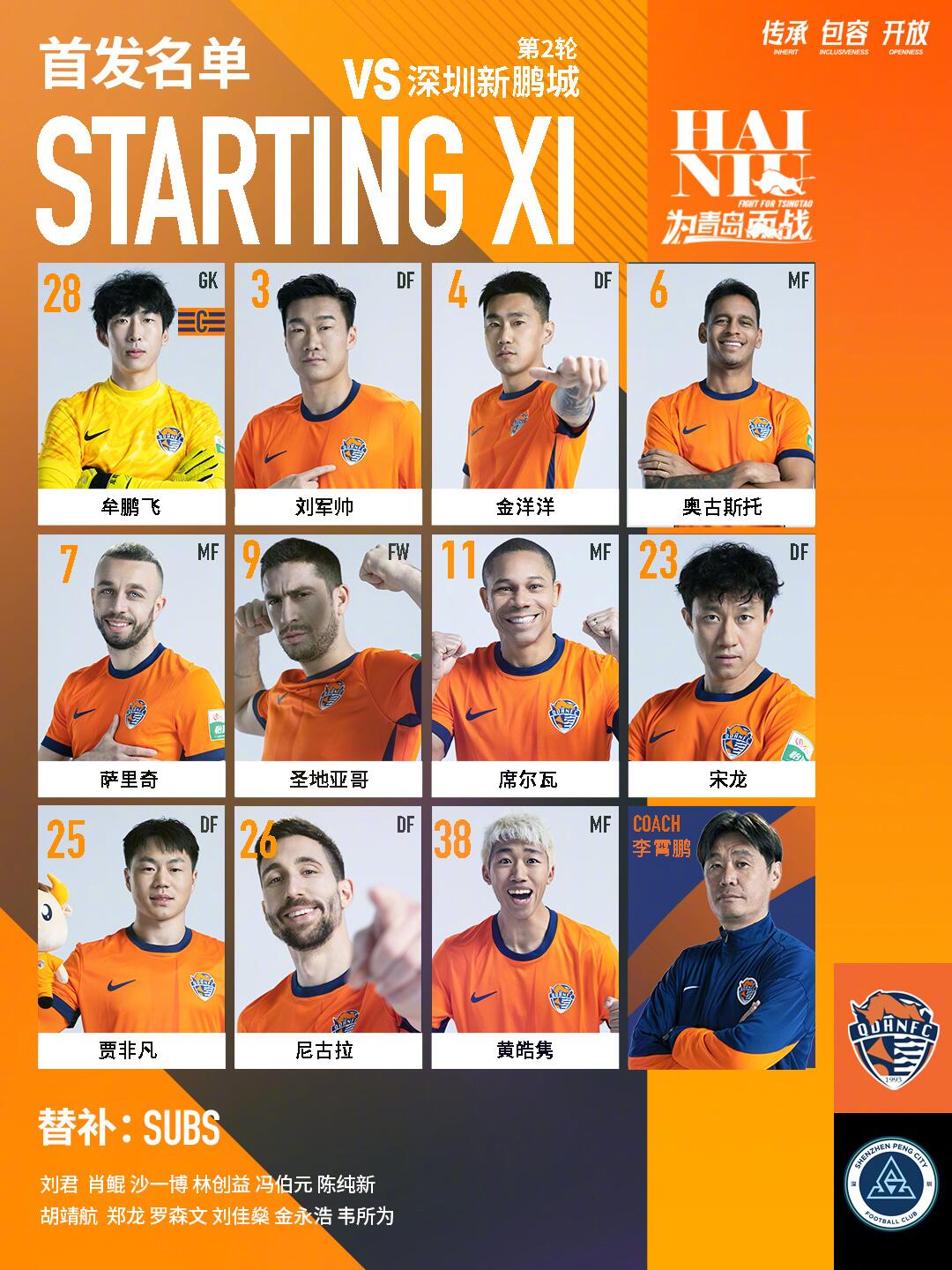  海牛vs新鵬城首發(fā)：五外援對決！姜至鵬先發(fā)，拜合拉木替補