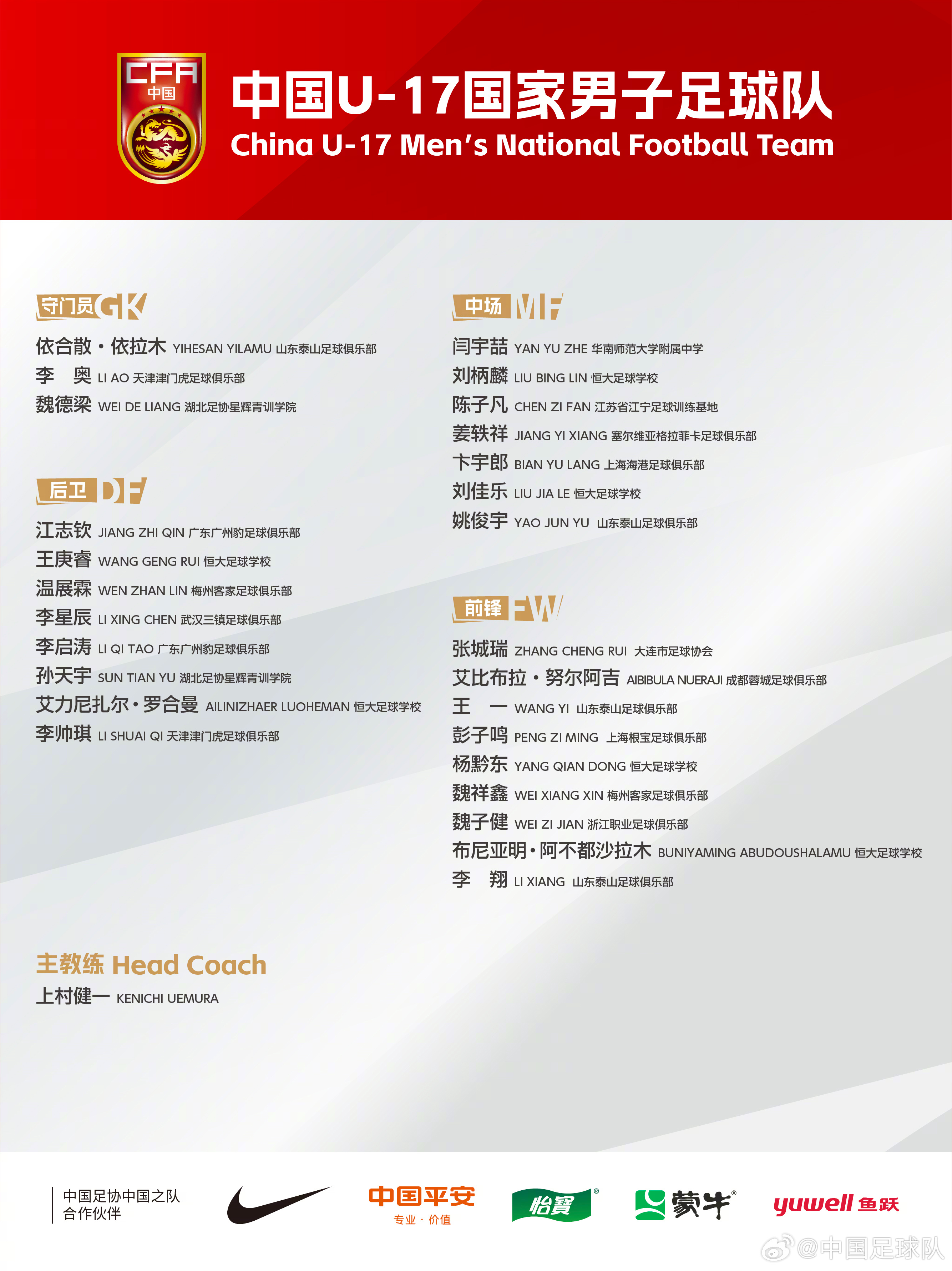  梅州太子！魏祥鑫成08年齡段踢中超第一人，今晚艾比布拉能上場嗎
