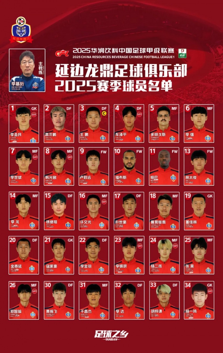  2025賽季大名單|延邊龍鼎足球俱樂(lè)部新賽季大名單 正式發(fā)布！