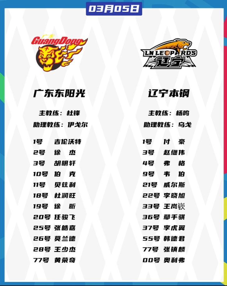  廣東VS遼寧大名單：胡明軒、張鎮(zhèn)麟都將復(fù)出 徐杰、趙繼偉出戰(zhàn)