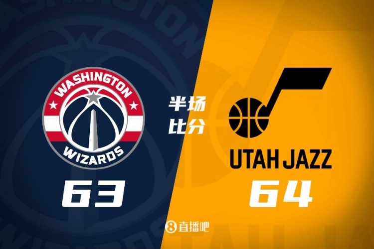  狀元之爭！半場戰(zhàn)報：奇才63-64落后爵士 薩爾20分&塞克斯頓16分