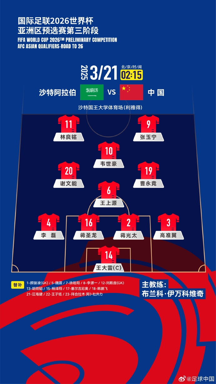  國足官方陣型442菱形中場：王上源單后腰，張玉寧、林良銘雙前鋒