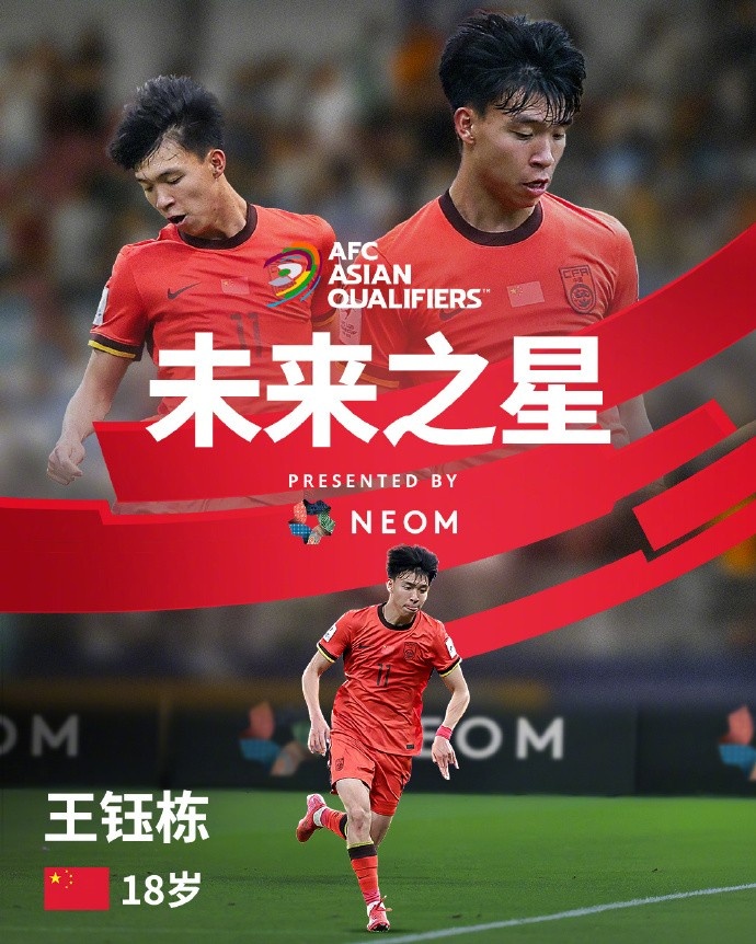  亞洲杯官方社媒發(fā)布王鈺棟個(gè)人海報(bào)：青年軍的旗幟，飄揚(yáng)在前哨