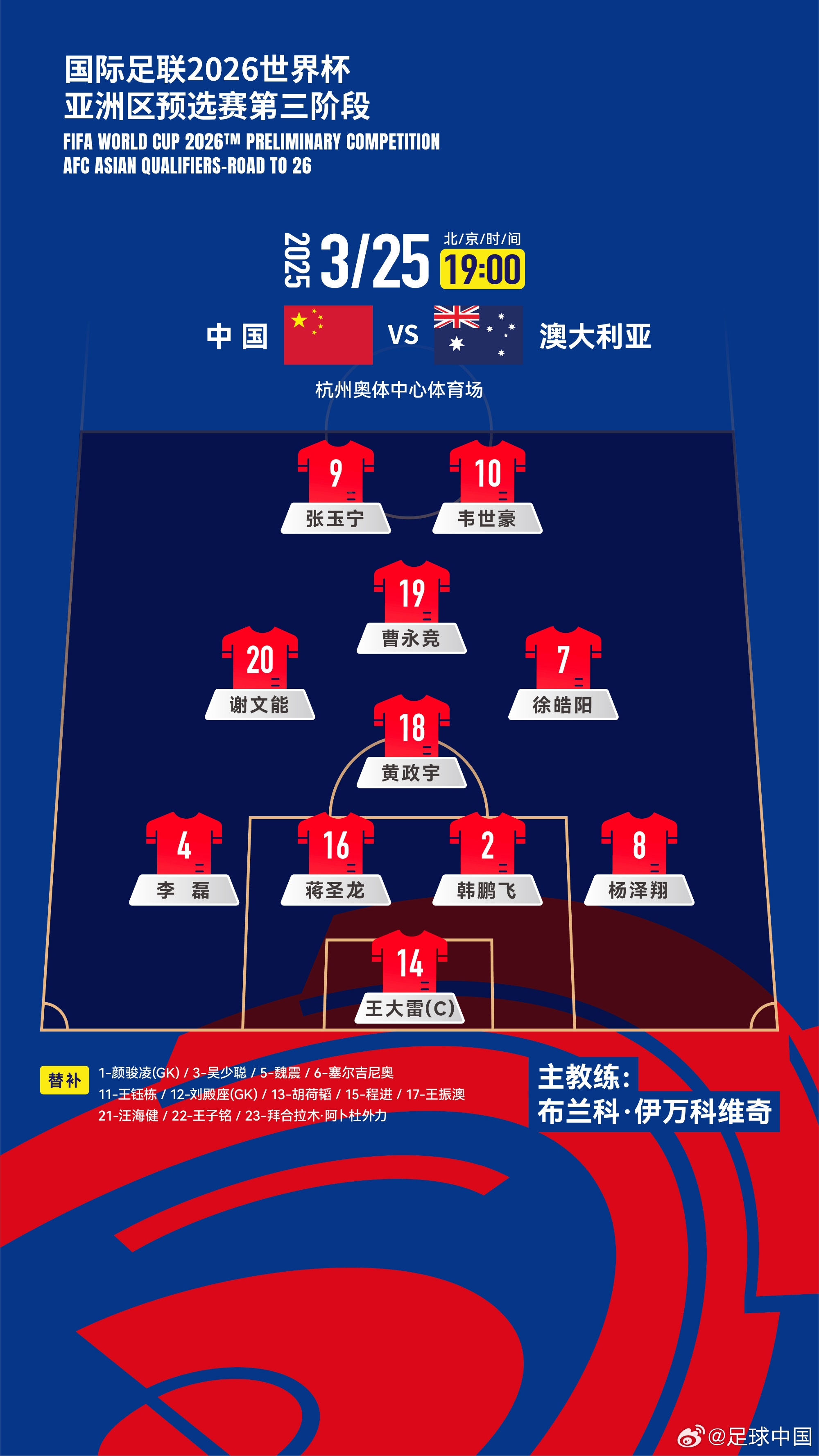  拼了！國足身背黃牌6人全部首發(fā)，染黃將缺席下場踢印尼生死戰(zhàn)！