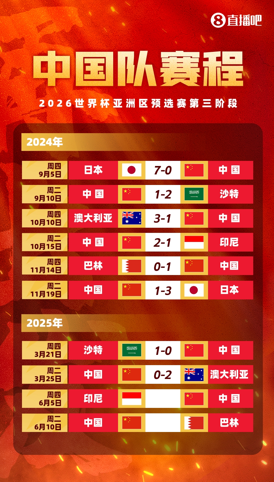  豐臻：客場必須贏印尼，難度真不小，別長期集訓(xùn)了，聯(lián)賽正常打吧