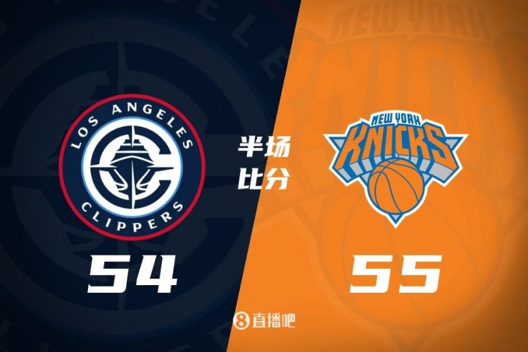  哈登80秒連砍7分 唐斯15+7 快船次節(jié)凈勝12分&半場追到差1分！