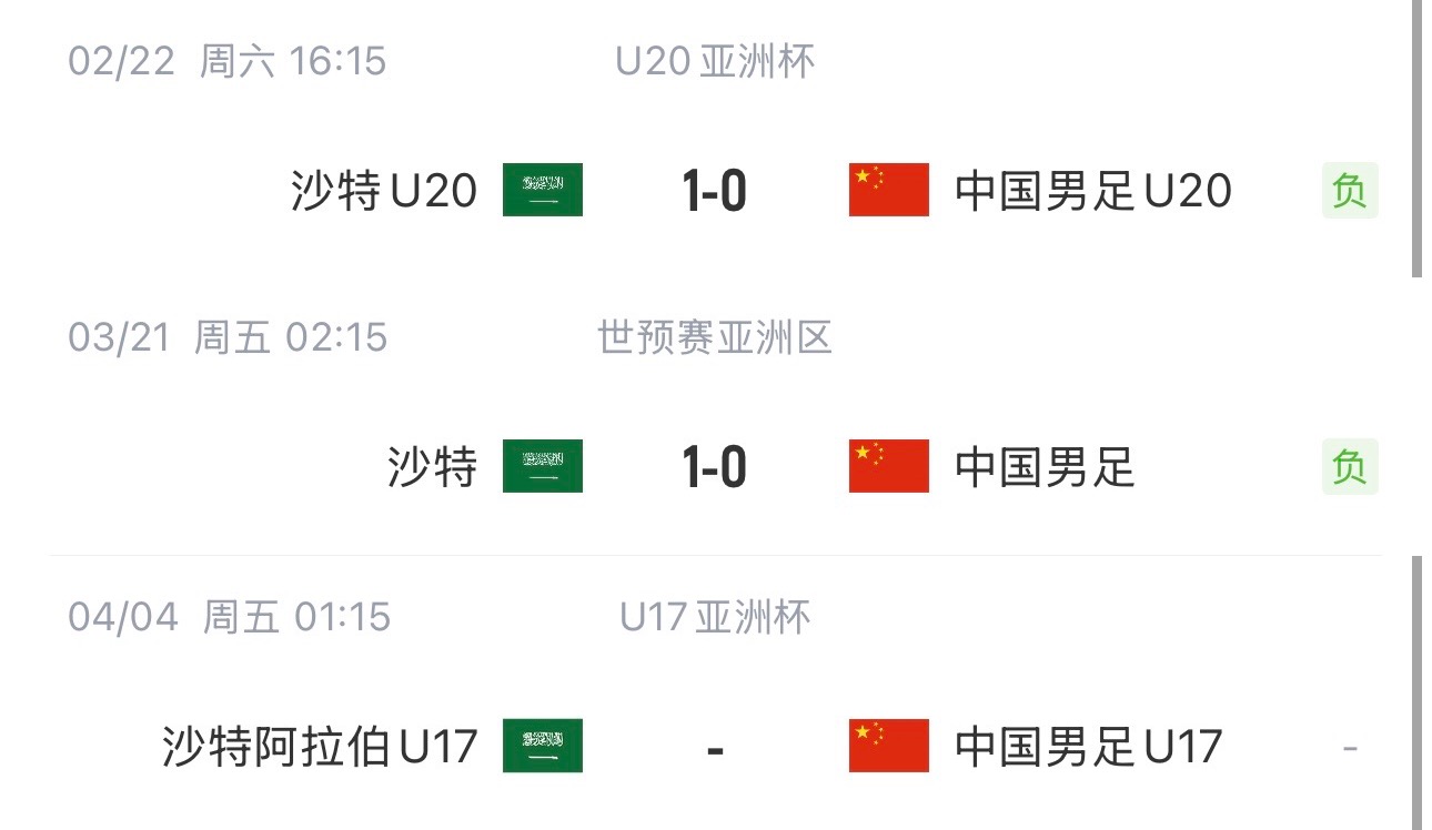  國字號三遇沙特！國少U17亞洲杯首戰(zhàn)對陣沙特，此前國足&國青均負