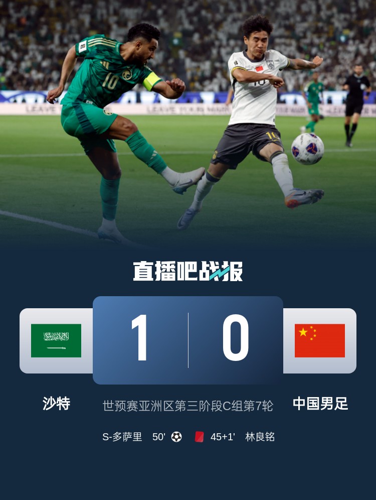  1-0小勝國足終結(jié)沙特在18強(qiáng)賽191天的進(jìn)球荒，上次進(jìn)球也是戰(zhàn)國足
