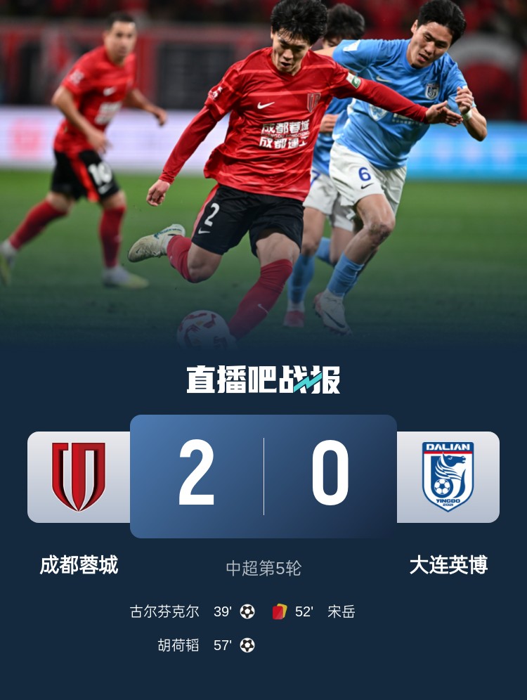  蜀道難！足球報(bào)：大連球隊(duì)近6年未在四川取勝 英博被蓉城全面壓制
