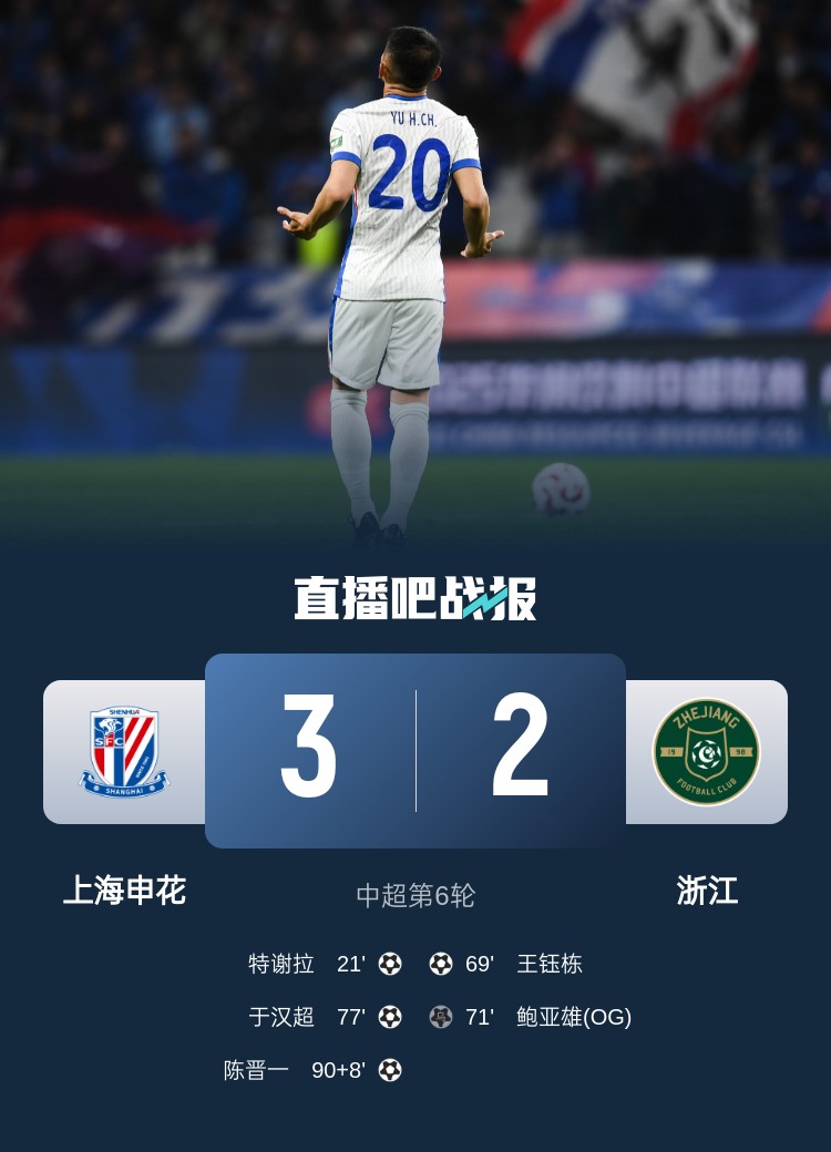  申花將跨賽季中超主場(chǎng)不敗場(chǎng)次延長至19場(chǎng)，上次主場(chǎng)失利是輸浙江