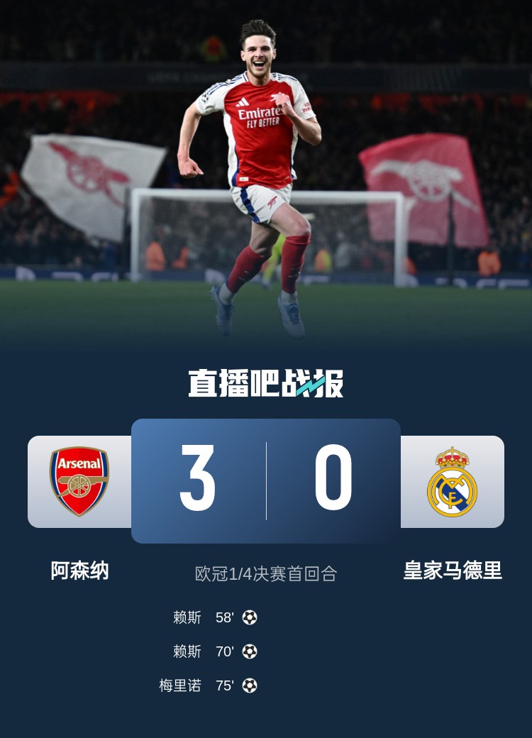  怒其不爭(zhēng)！龍賽羅：一個(gè)個(gè)金球候選全部低迷，被蹂躪了卻毫無斗志